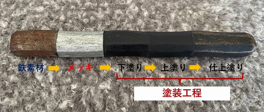 塗装工程